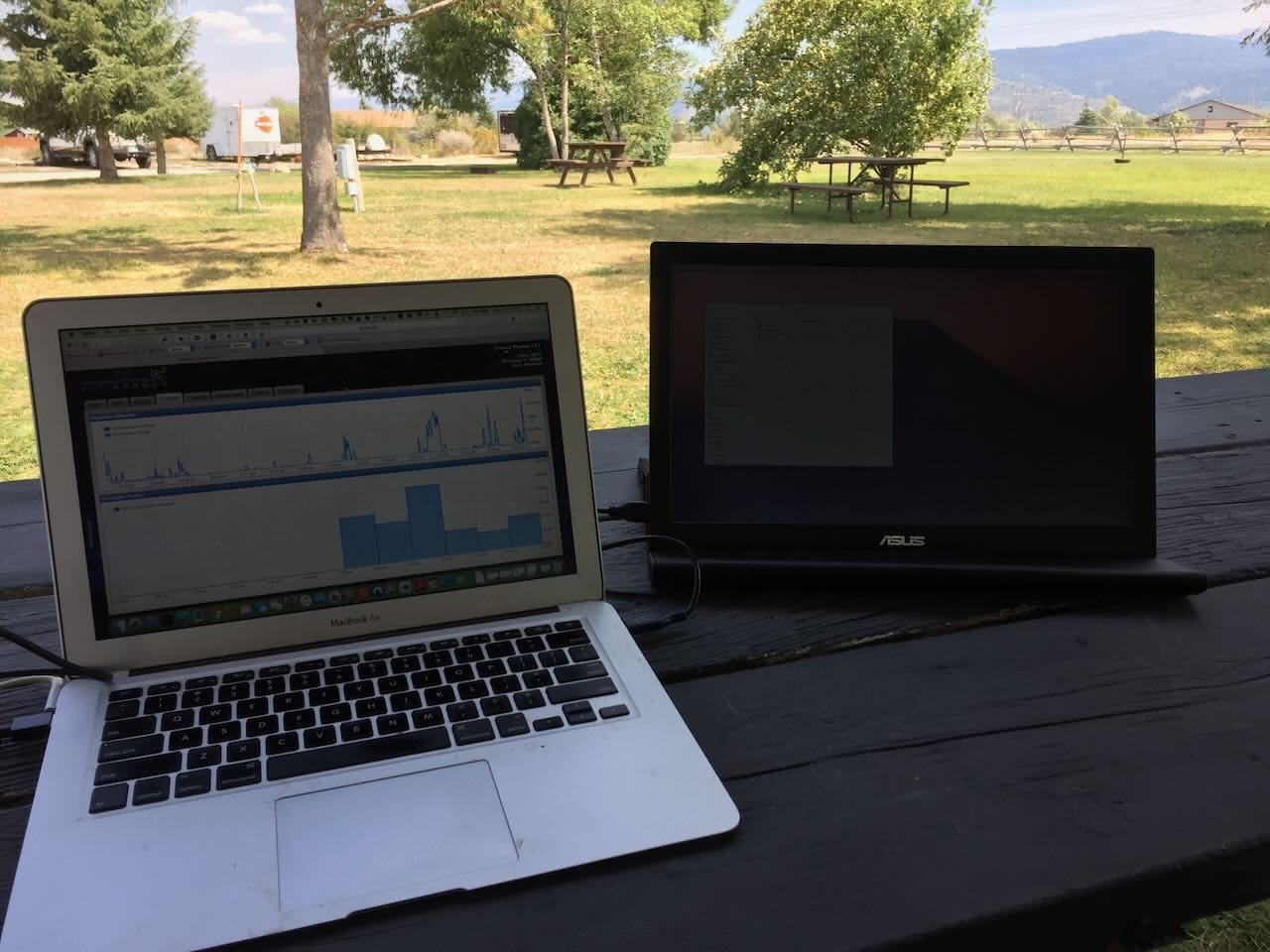Teton Valley RV Park
